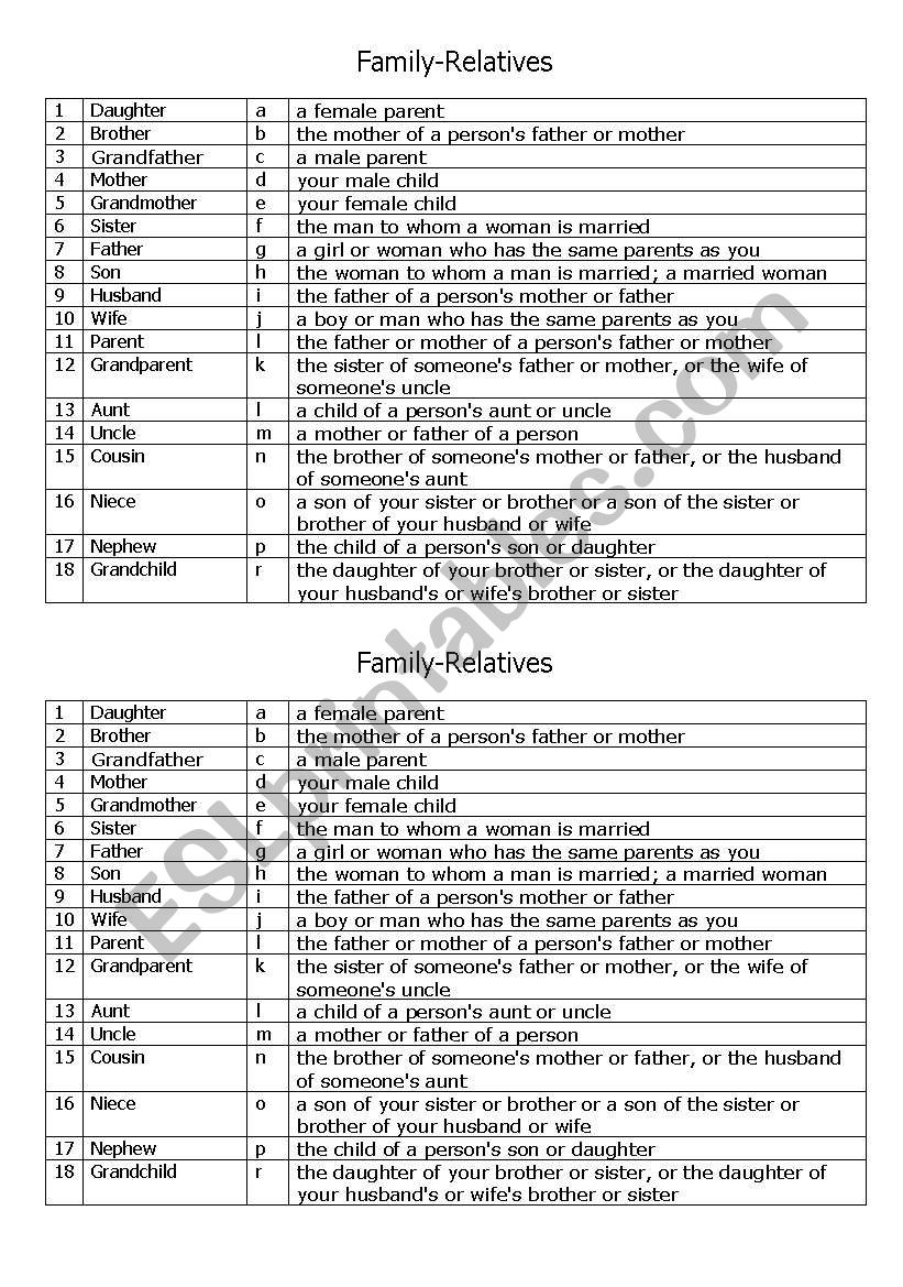 FAMILY-RELATIVES worksheet