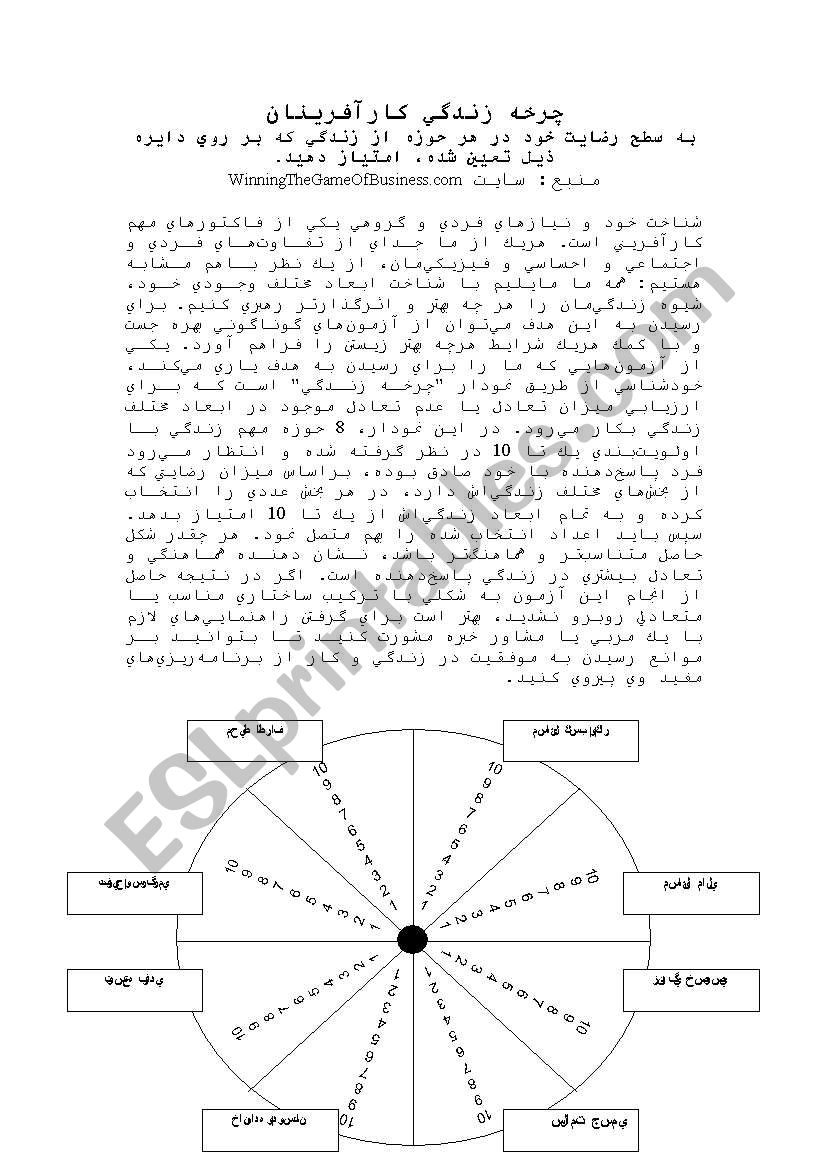 entrepreneurial test worksheet