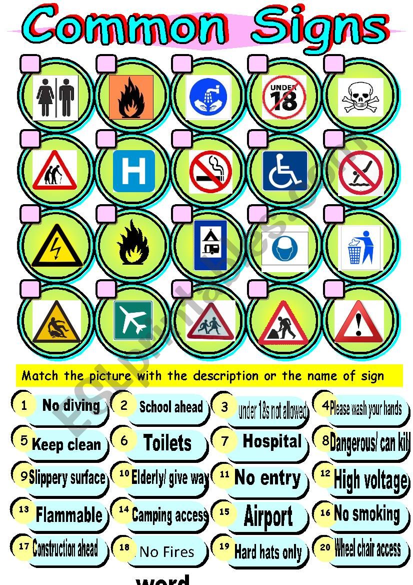 Common signs used around the world