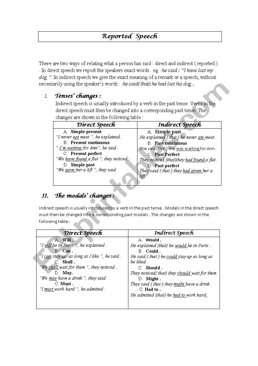 Reported Speech  worksheet