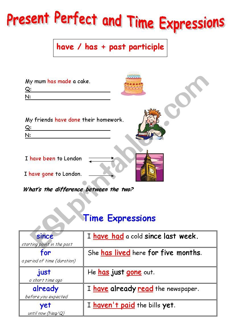 Present Perfect and Time Expressions