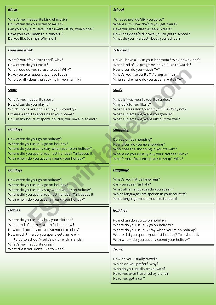 Topics for the Ket speaking TEST