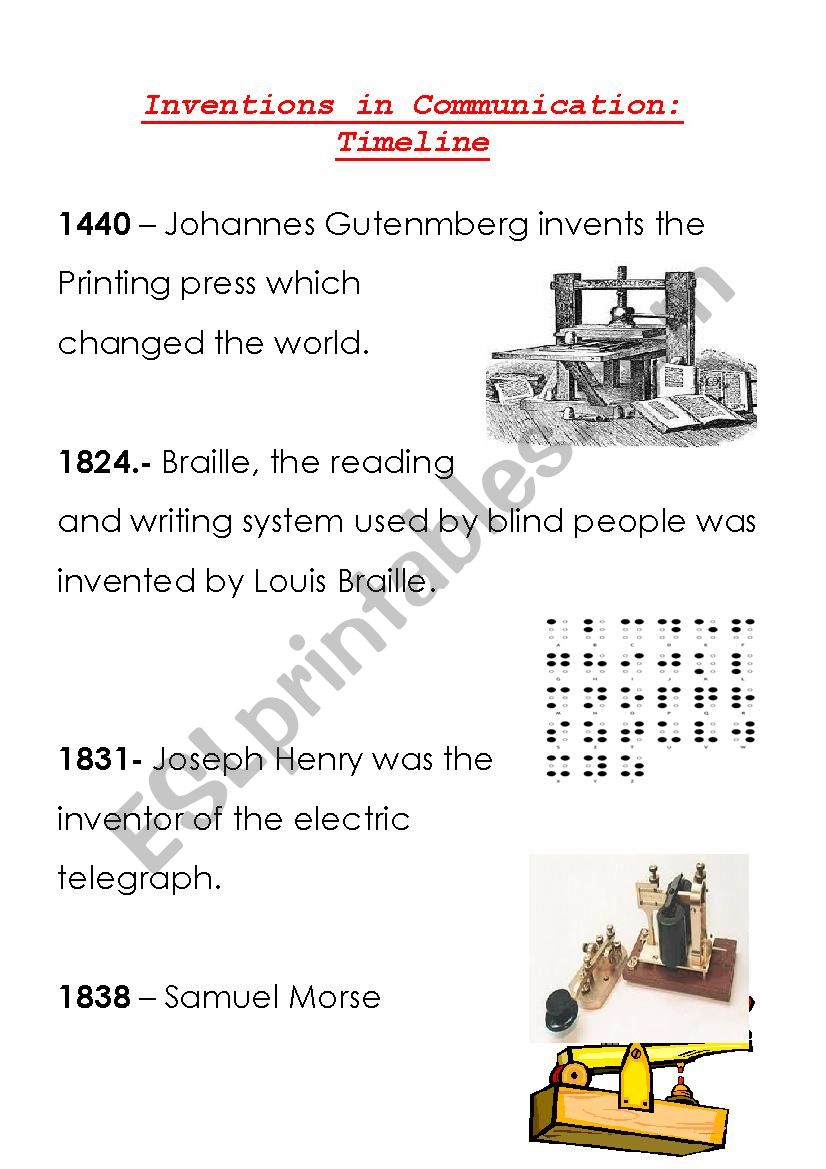 INVENTIONS IN COMMUNICATION TIMELINE