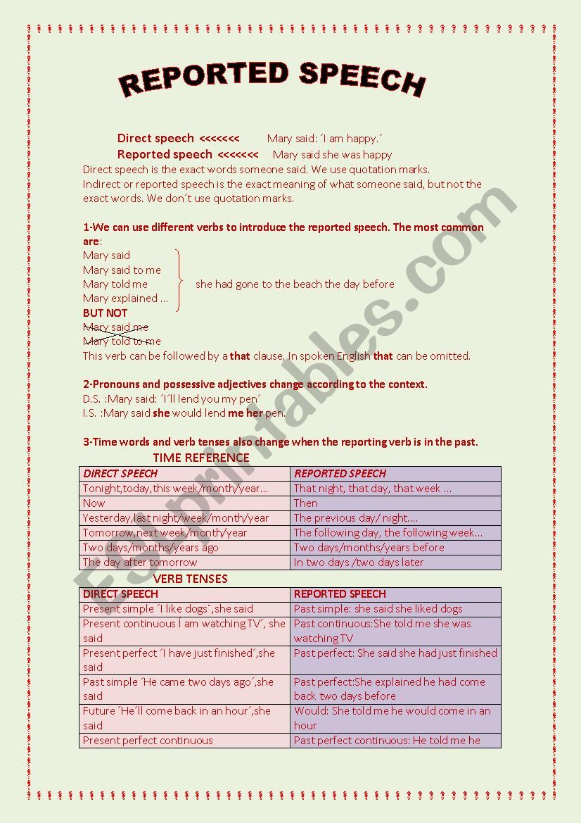 Reported Speech worksheet