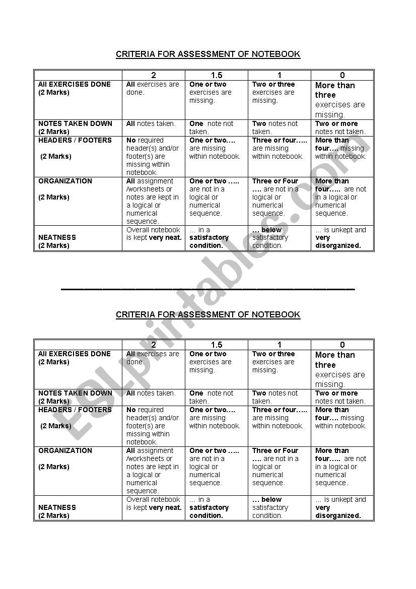 CRITERIA FOR ASSESSING NOTEBOOK