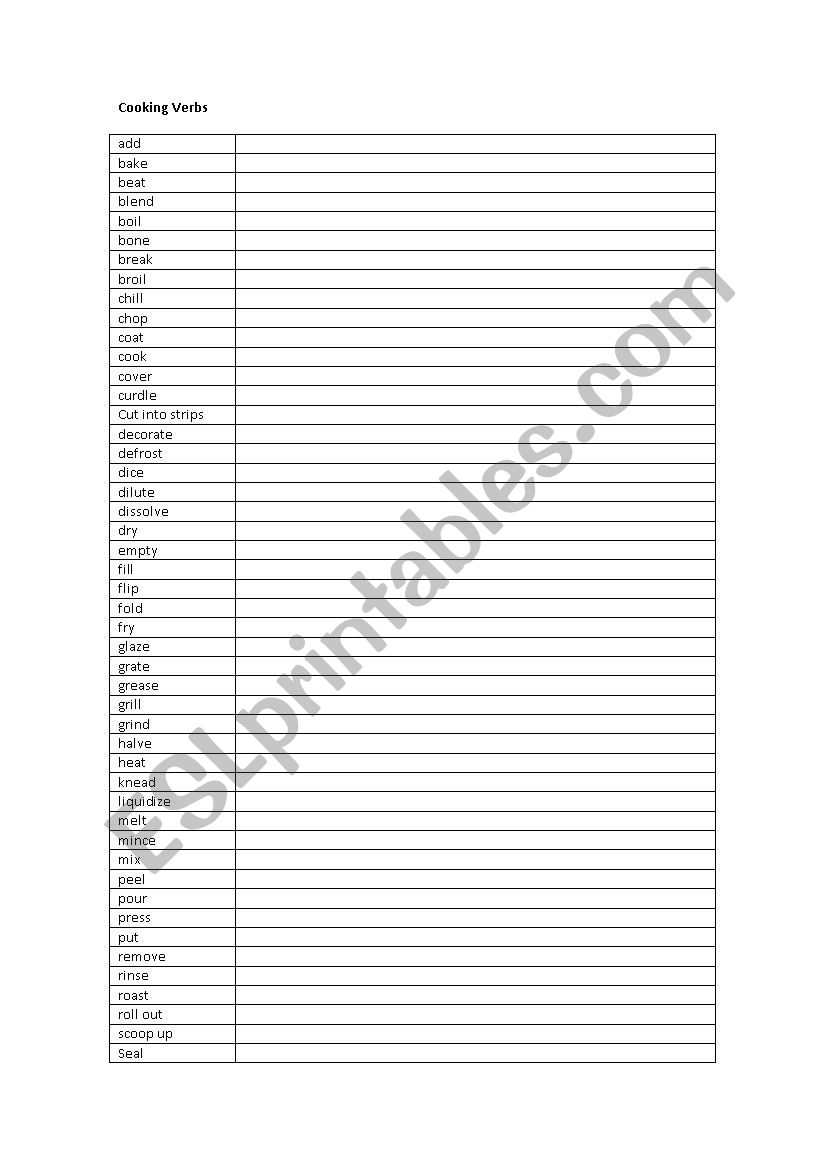 Cooking Vocabulary worksheet