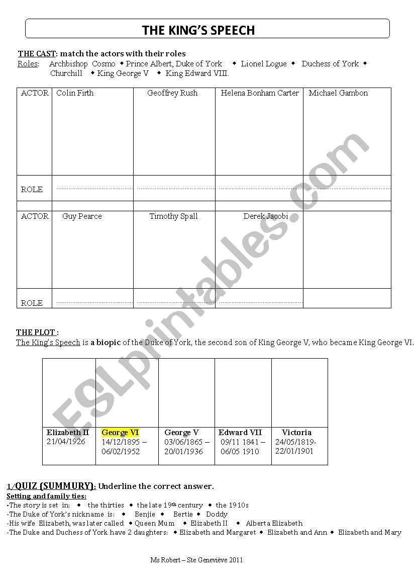 The Kings speech worksheet