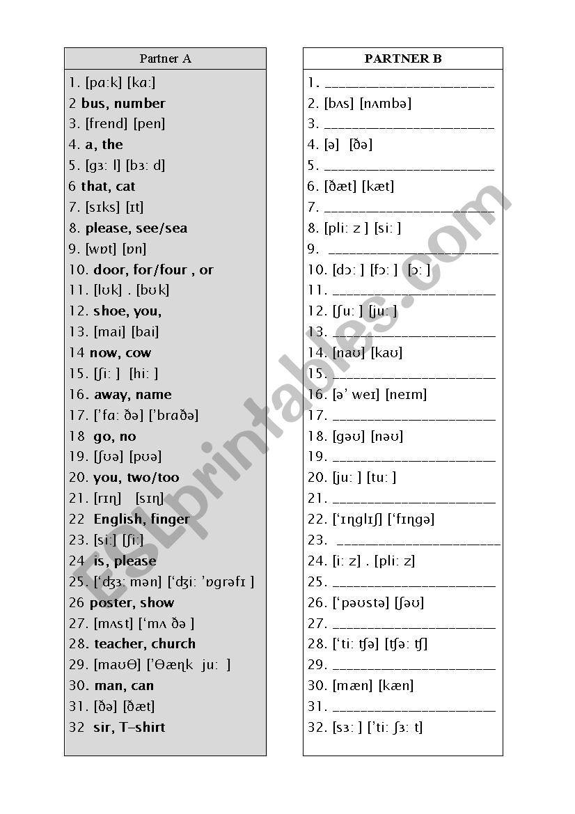 phonetic spelling translated into English spelling