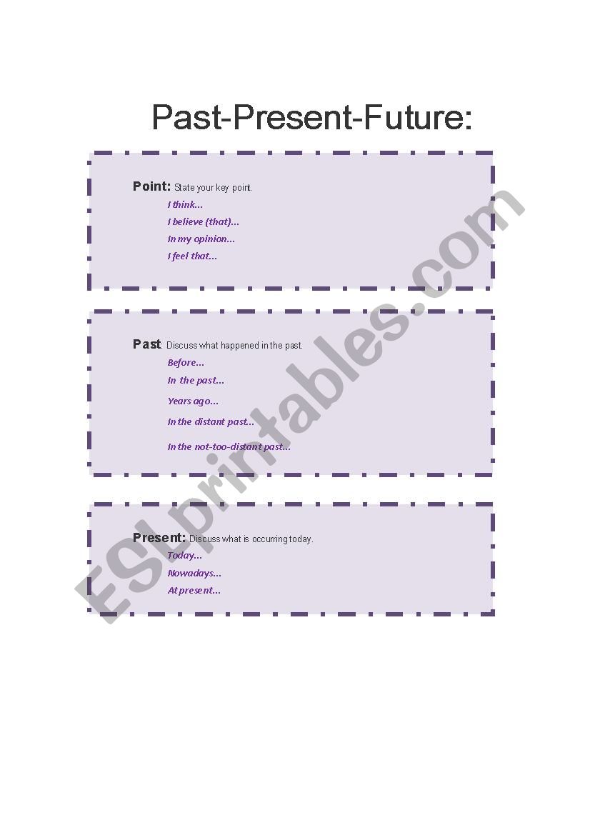 esl impromptu speech topics