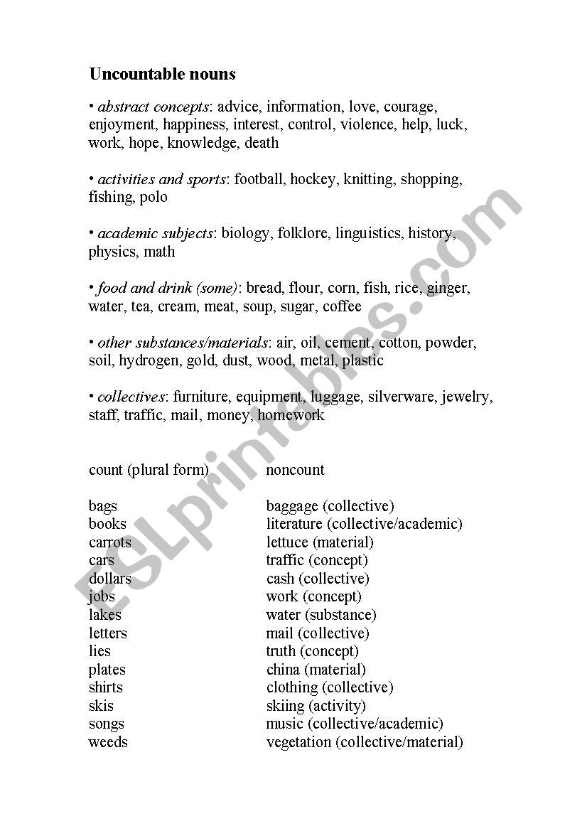 Uncountable Nouns worksheet