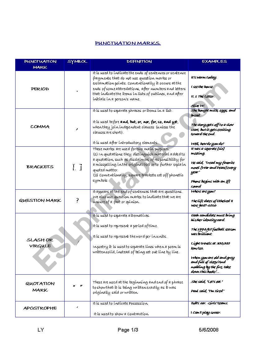 Punctuation Marks worksheet