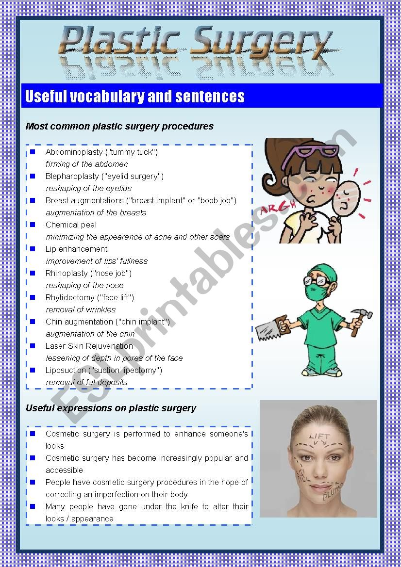Plastic Surgery (Vocabulary and Expressions)