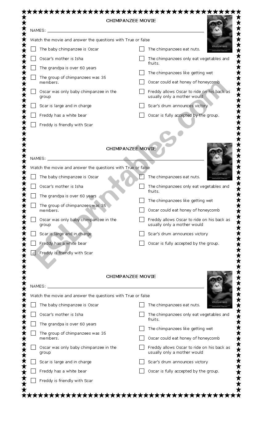 Chimpanzee Documentary worksheet