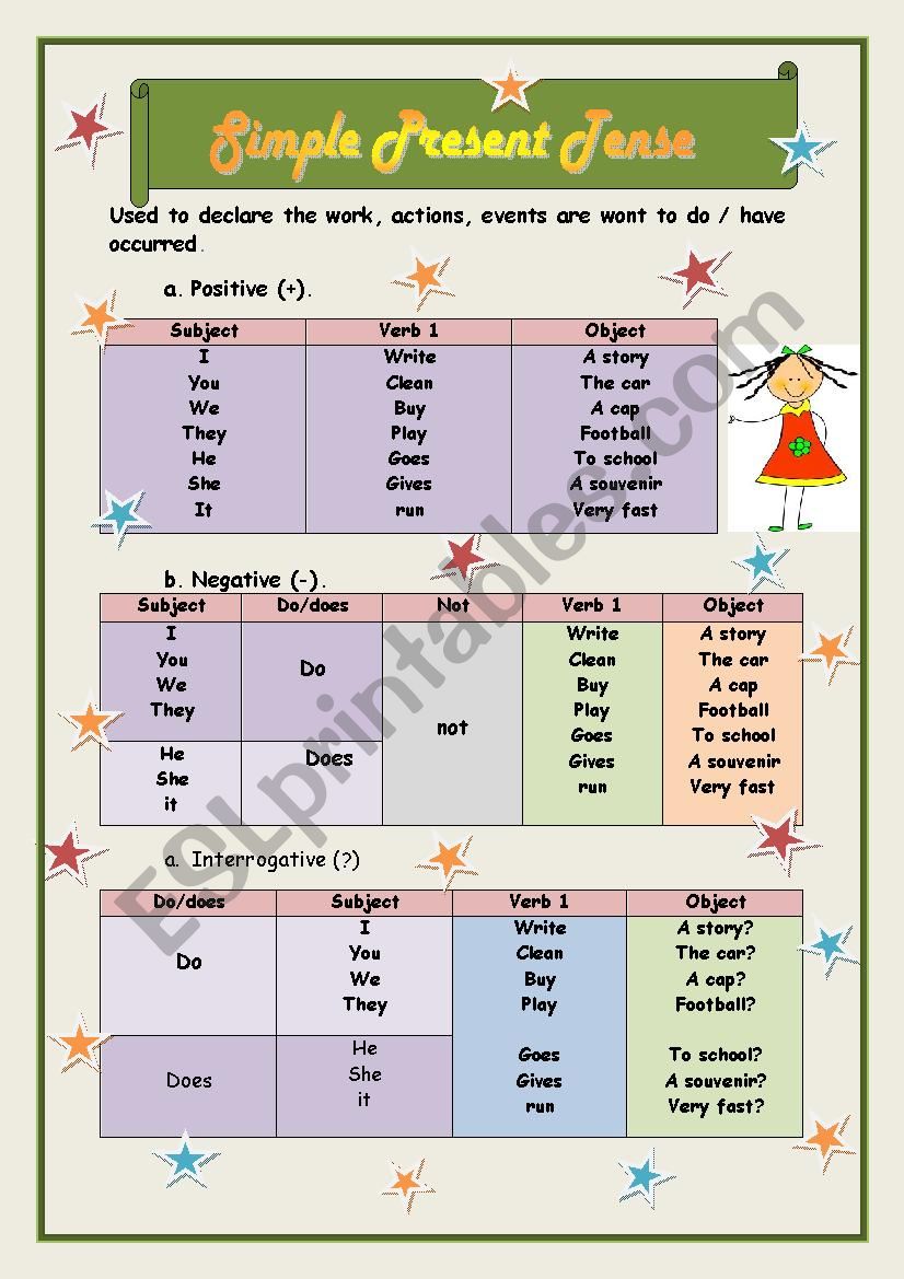  Simple Present Tense worksheet