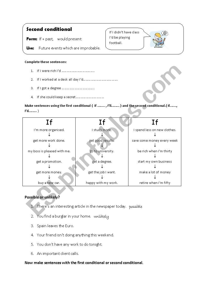 First and Second Conditionals worksheet