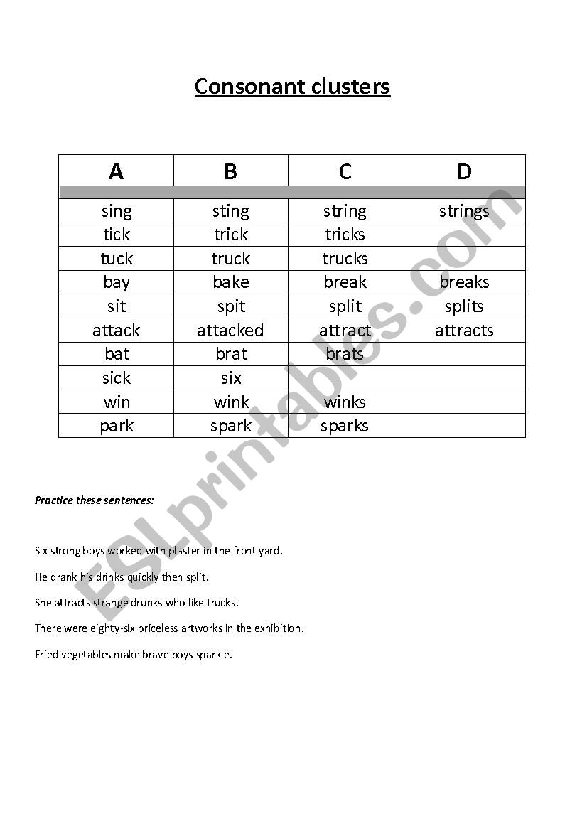 Consonant Clusters worksheet