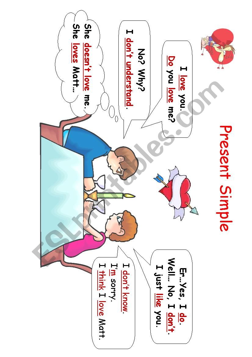 Present Simple poster worksheet