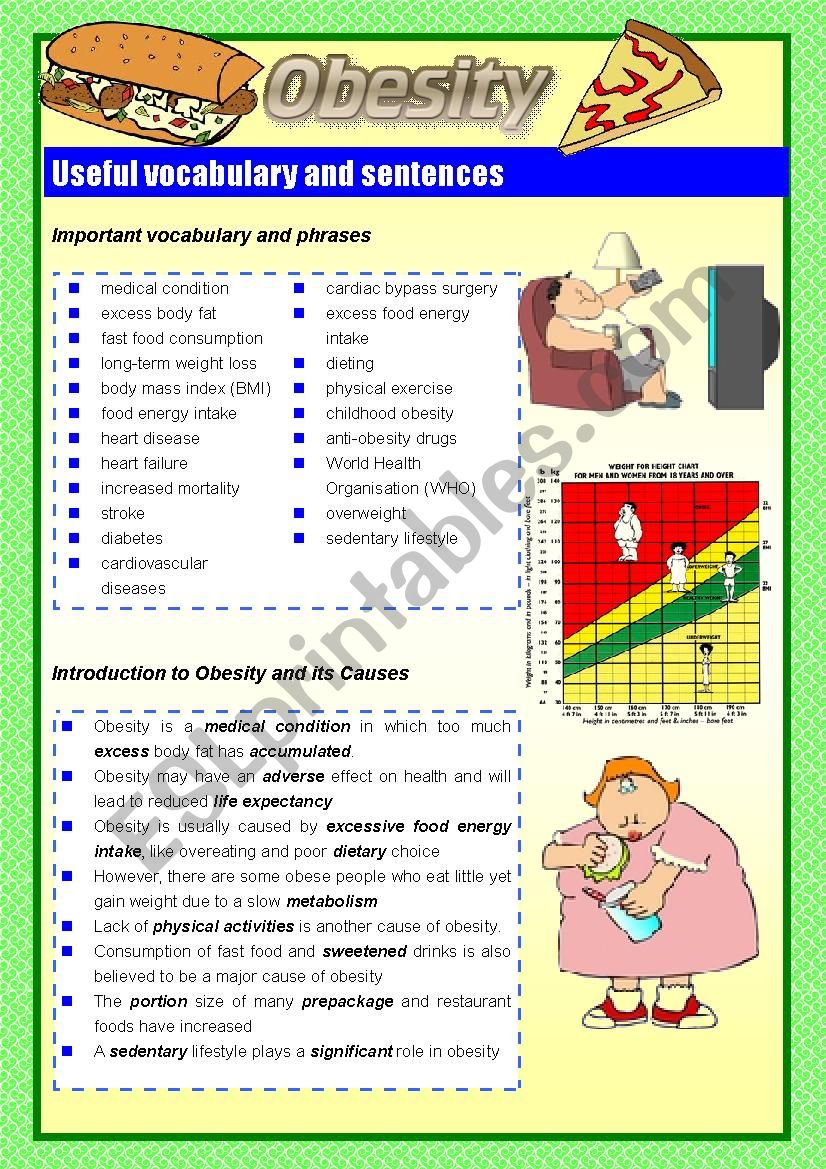 Obesity (2 pages) worksheet