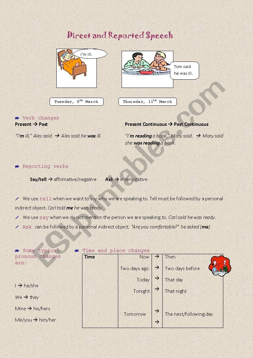 Reported speech worksheet