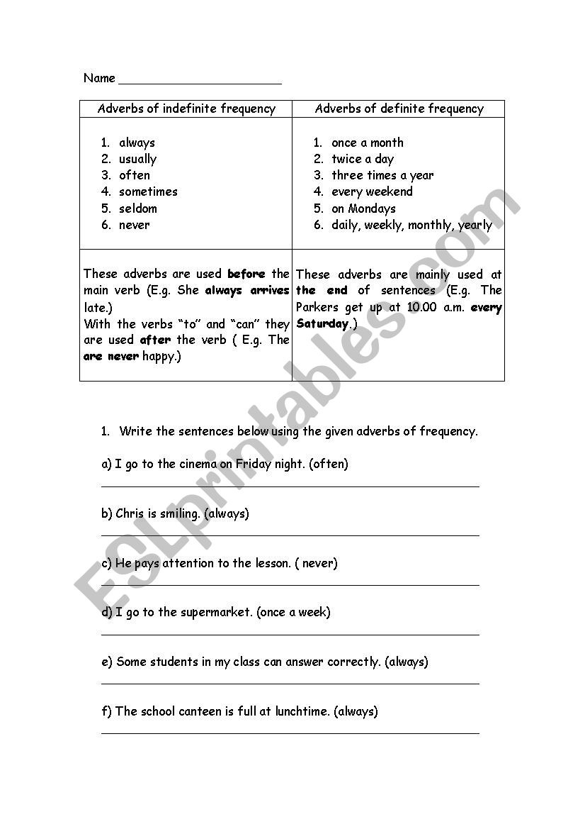 frequency adverbs worksheet