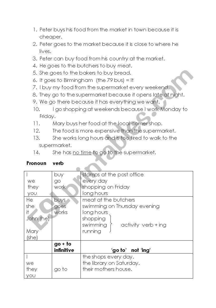 reading & speaking worksheet