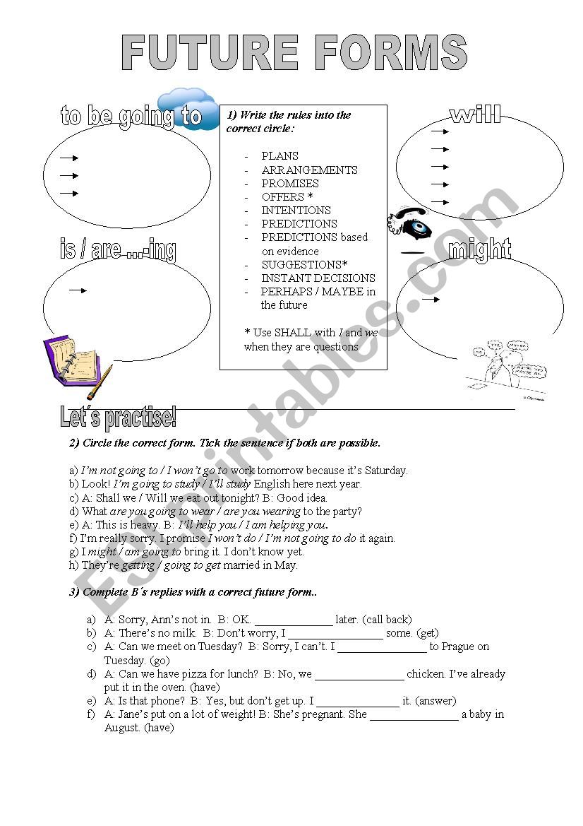 Future Forms worksheet