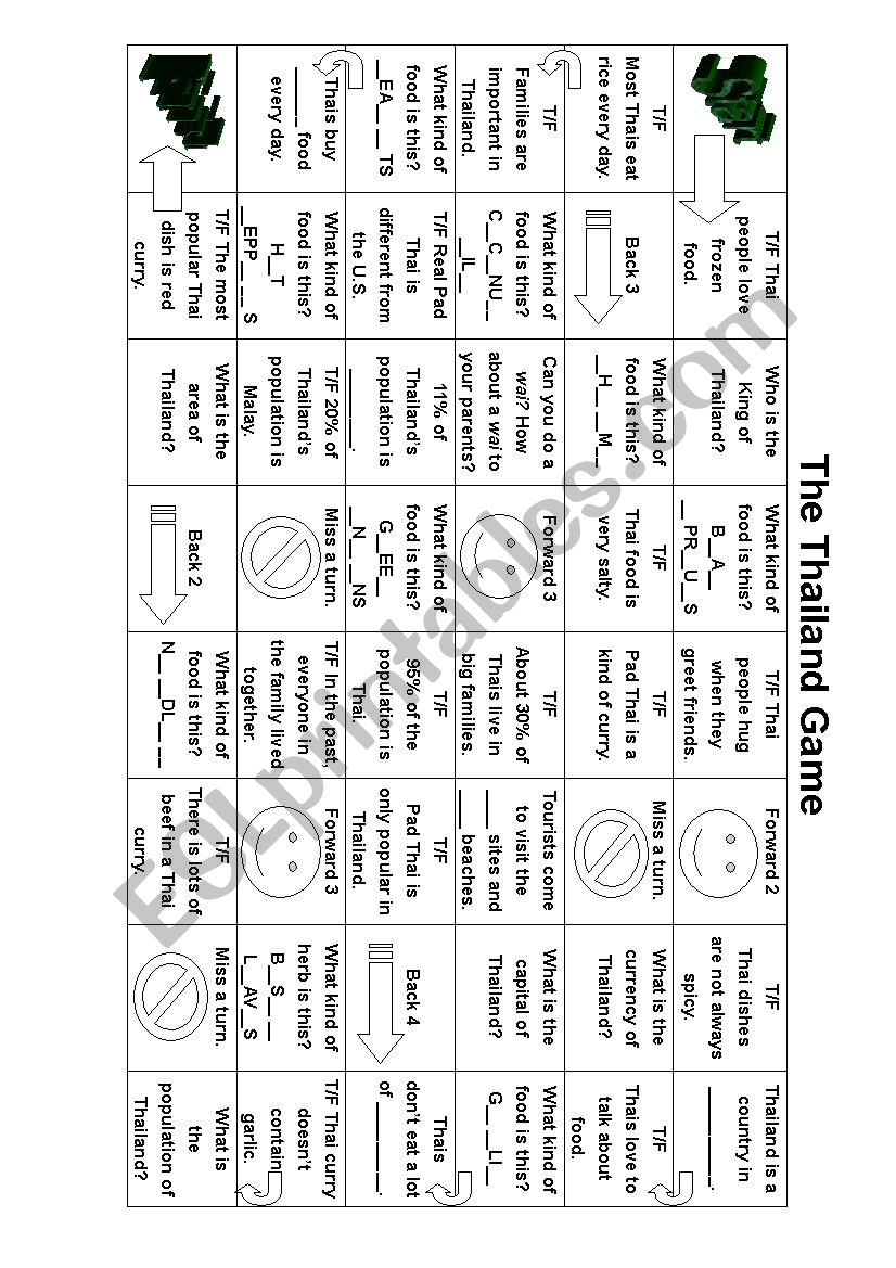 Thailand Game worksheet