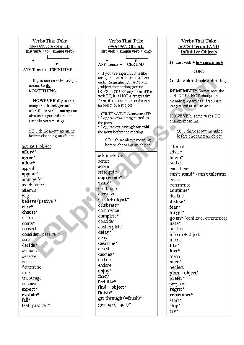 Verbs to get infinitive and gerund