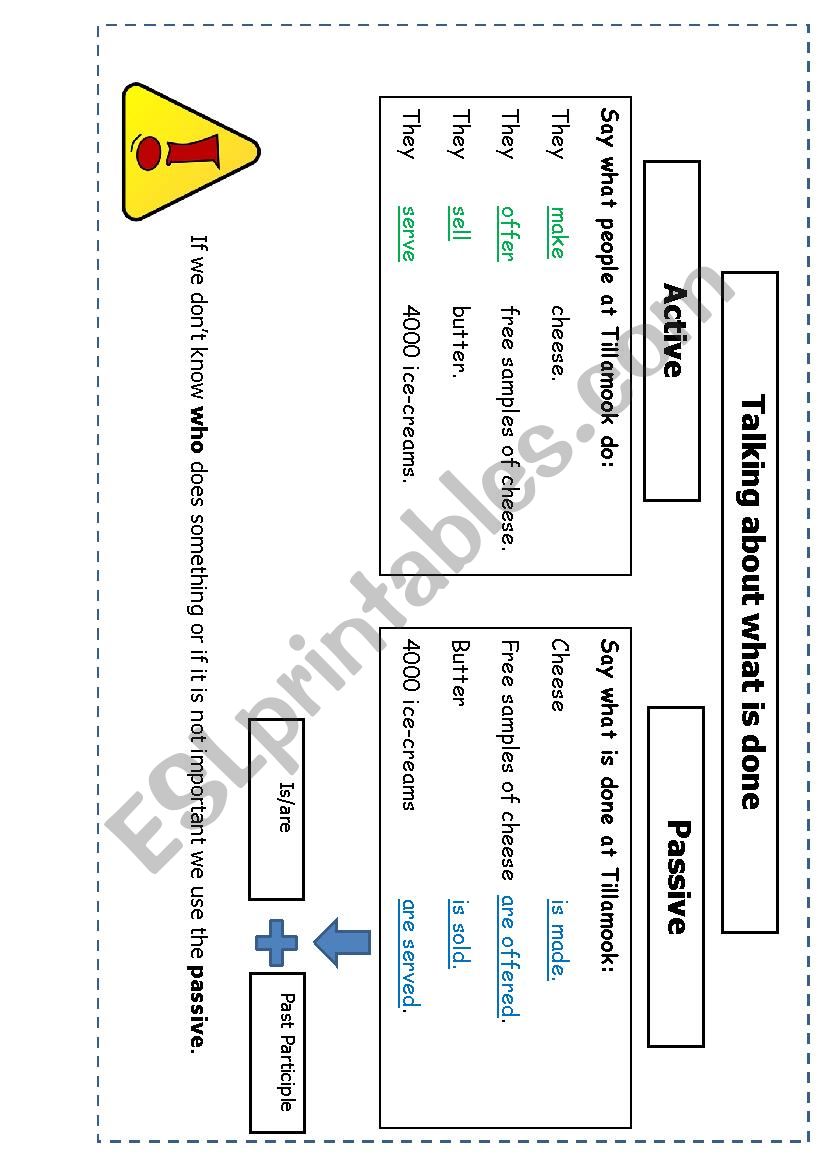 The Passive worksheet