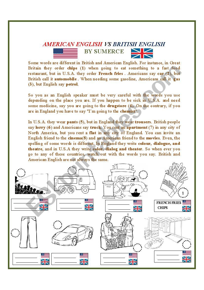 BRITISH ENGLISH VS AMERICAN ENGLISH