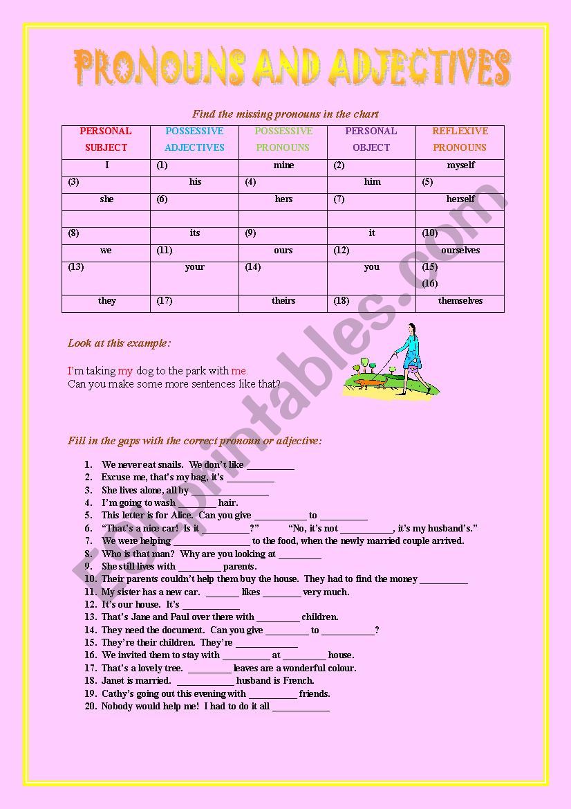 pronouns-and-adjectives-esl-worksheet-by-peggy33