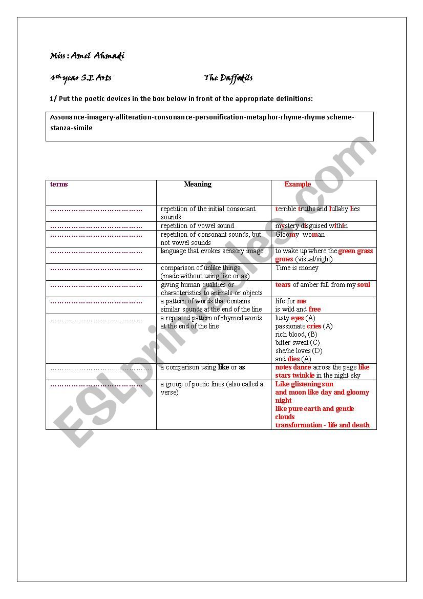 The Daffodils worksheet