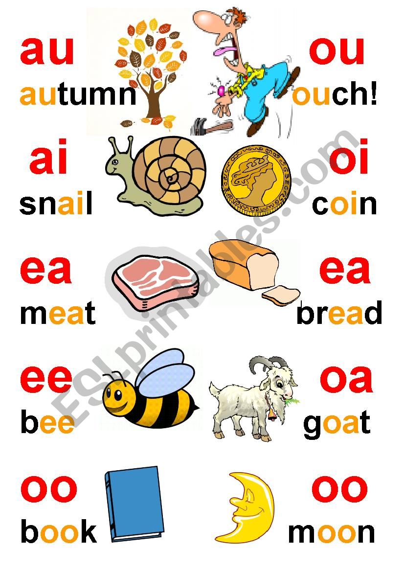 Vowel blends poster (1/2) worksheet