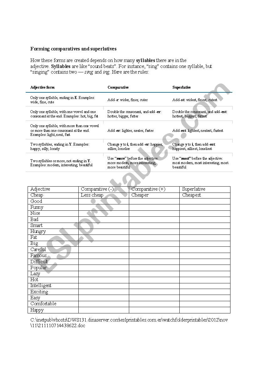 Comparatives & Superlatives worksheet