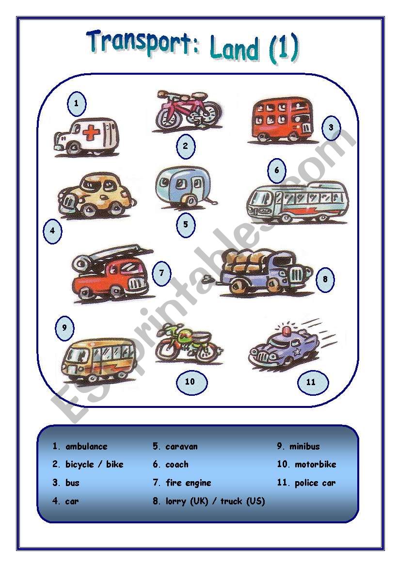 Means of transport: Land (1) worksheet