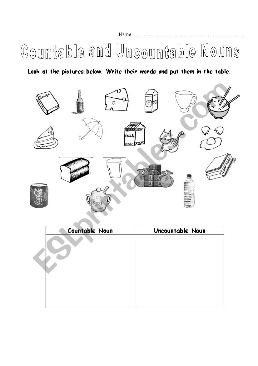 countable and uncountable nouns