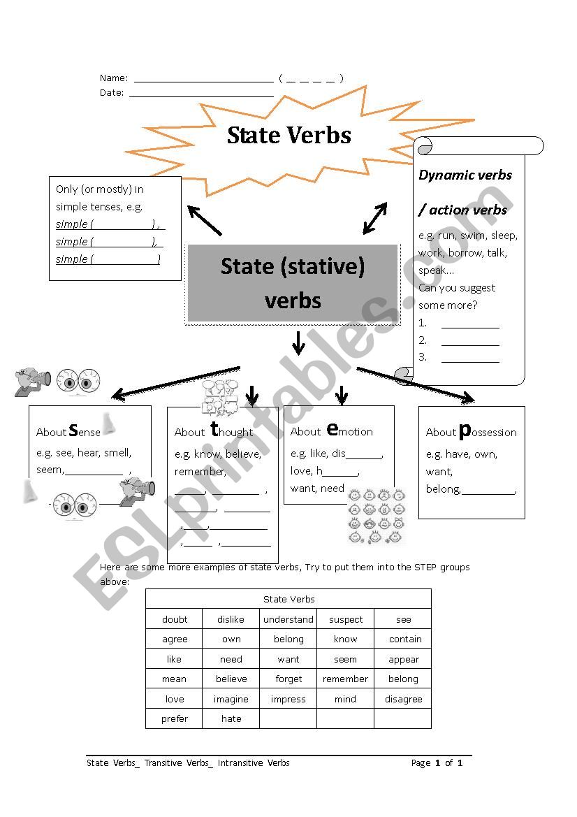 Stative verbs worksheet