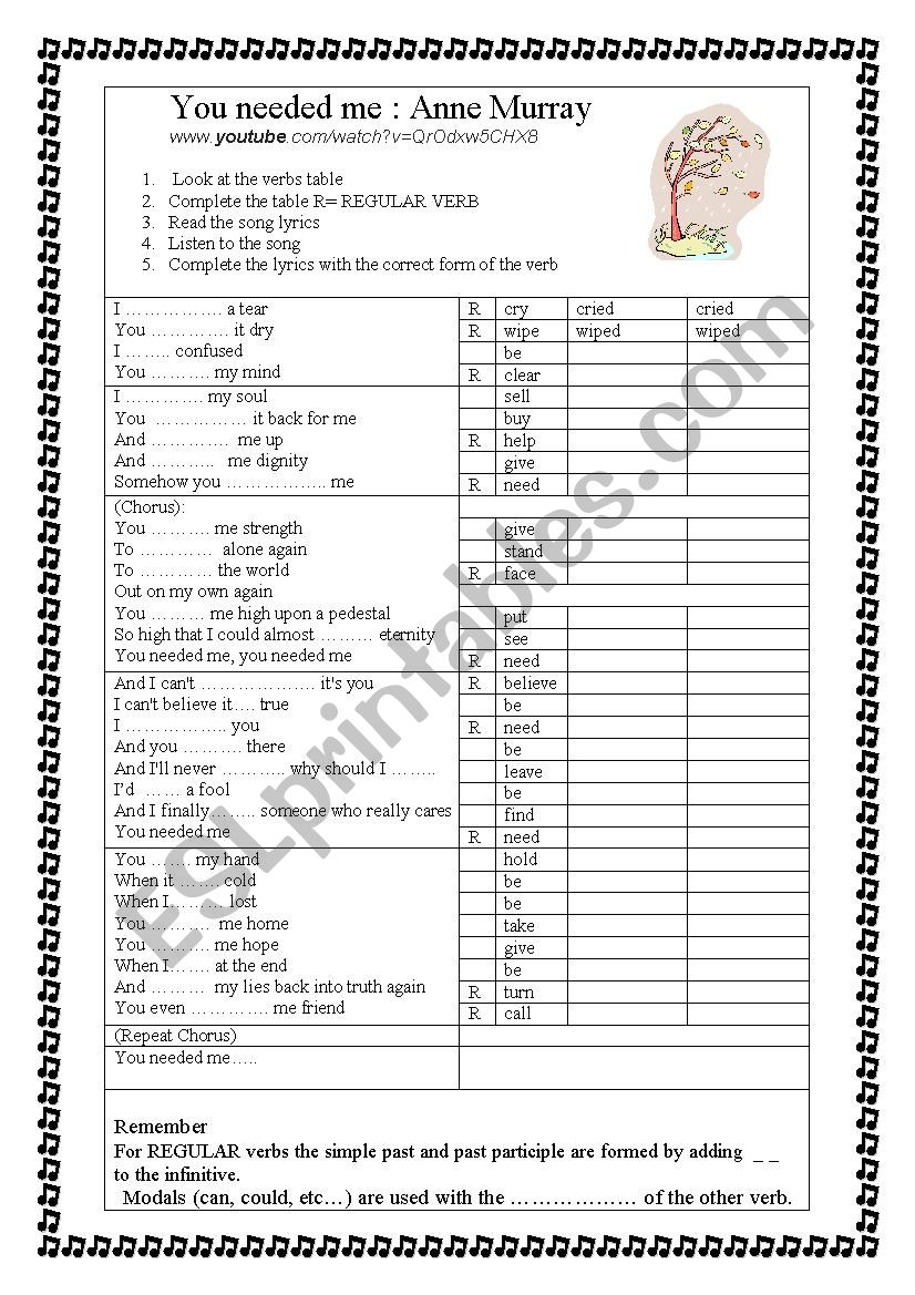 You needed me worksheet