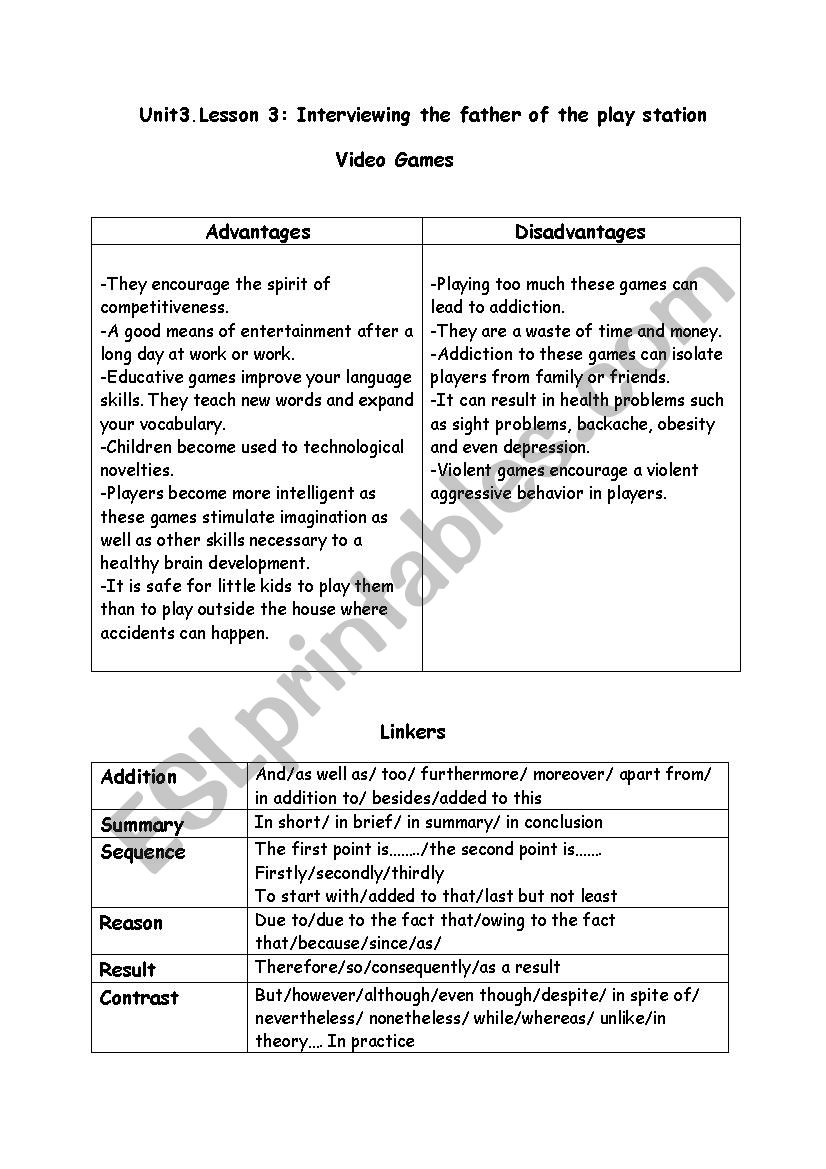 writing: Video games worksheet