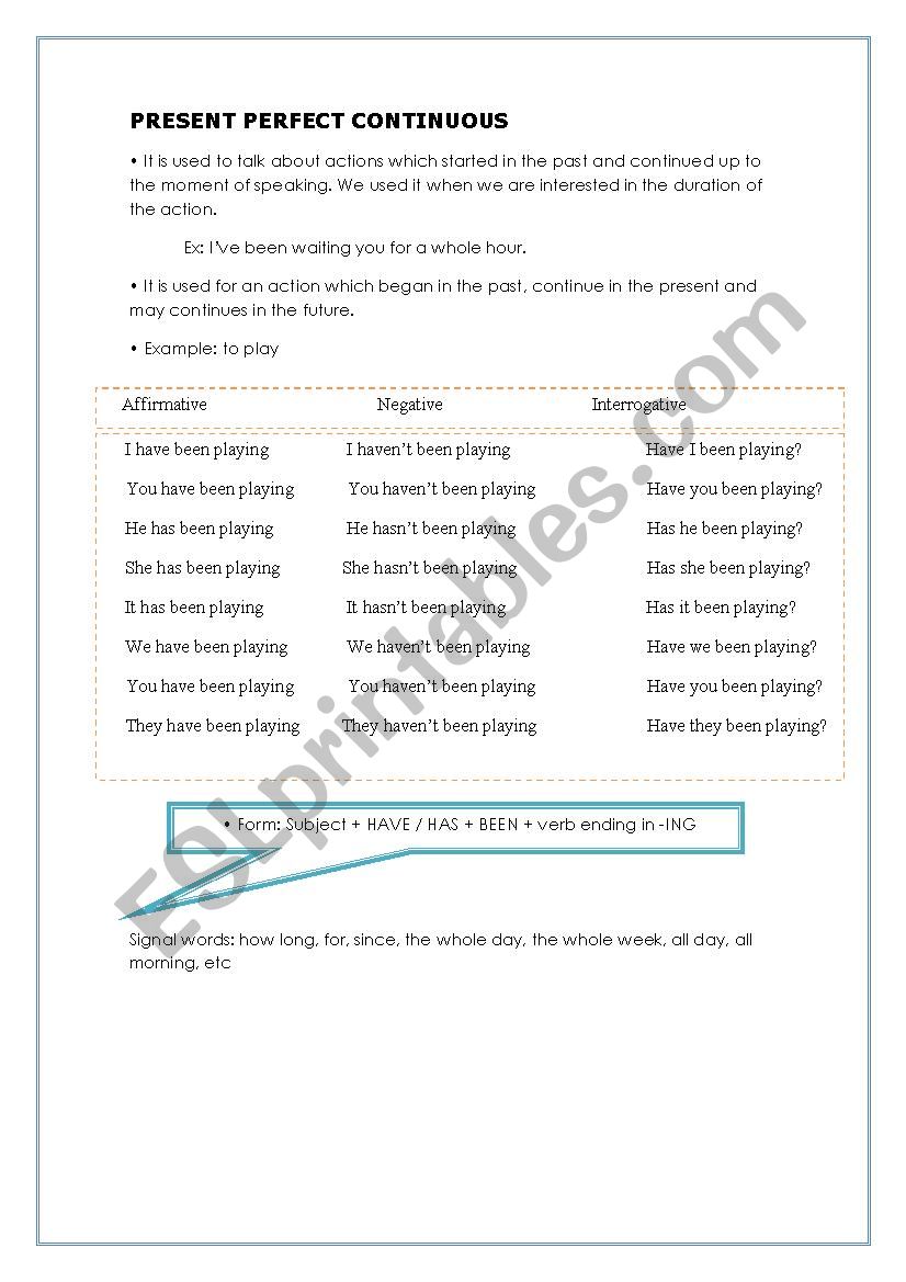 present perfect continuous worksheet