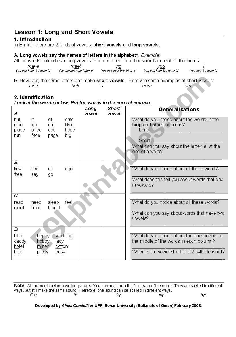 Introduction to spelling with Long and short vowels