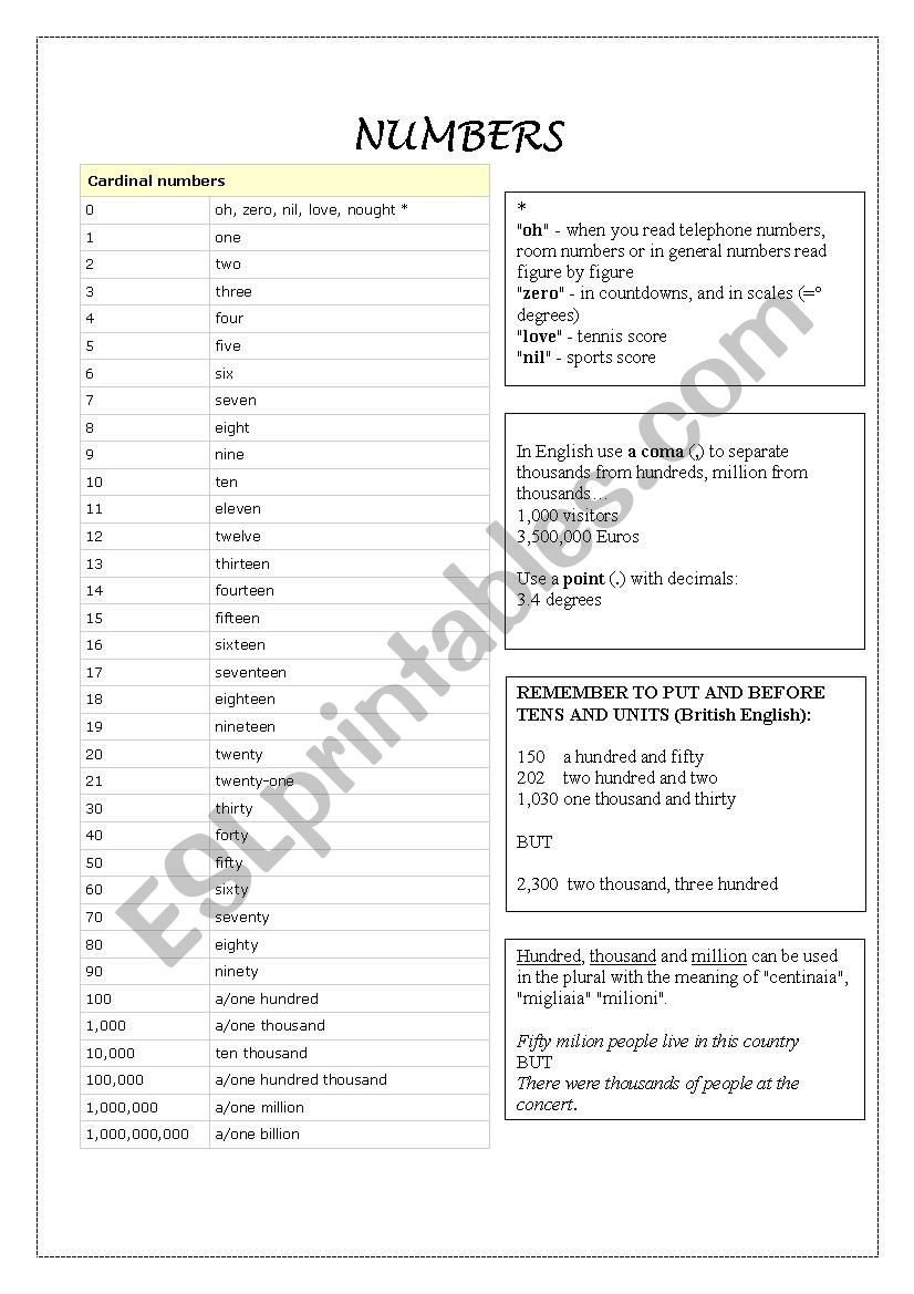 Numbers worksheet