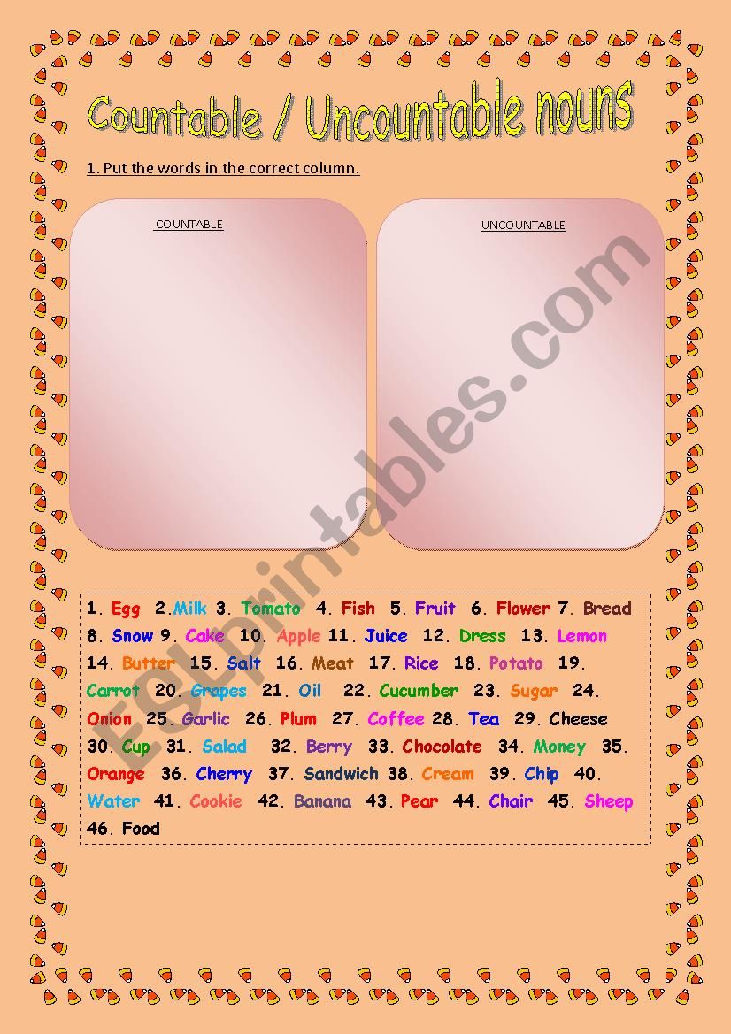 Countable and uncountable nouns - some any