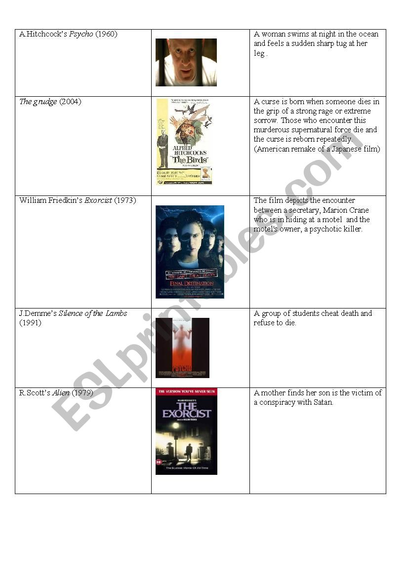 Famous movies worksheet