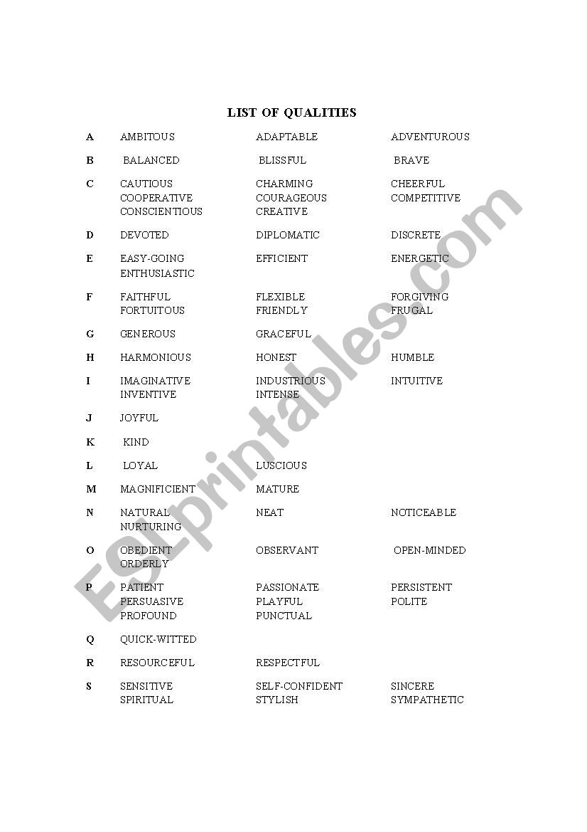 list of qualities for intermediate/advanced students