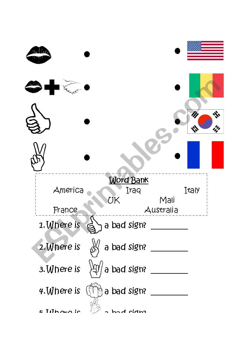 Body Language worksheet