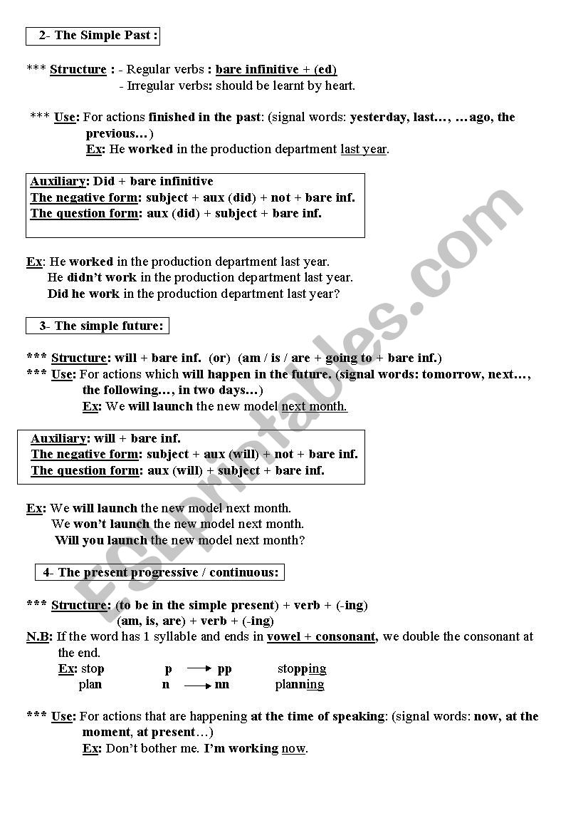 tense review worksheet