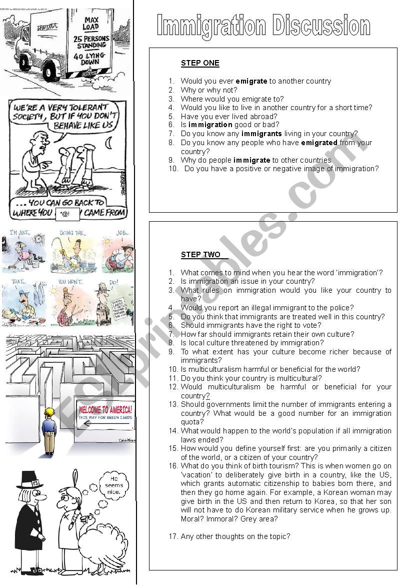 Immigration and emigration Discussion Questions (speaking)