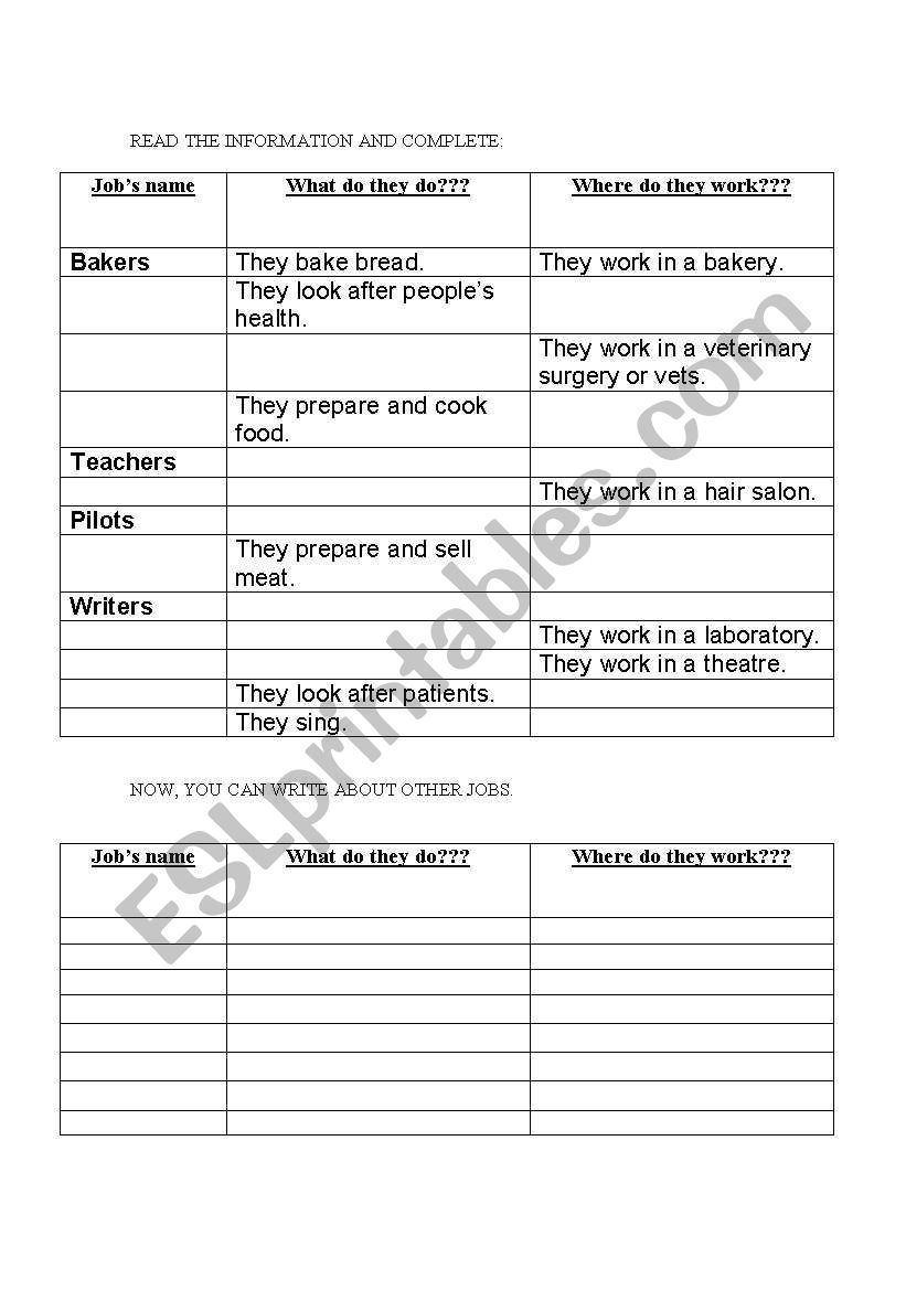 Jobs chart worksheet
