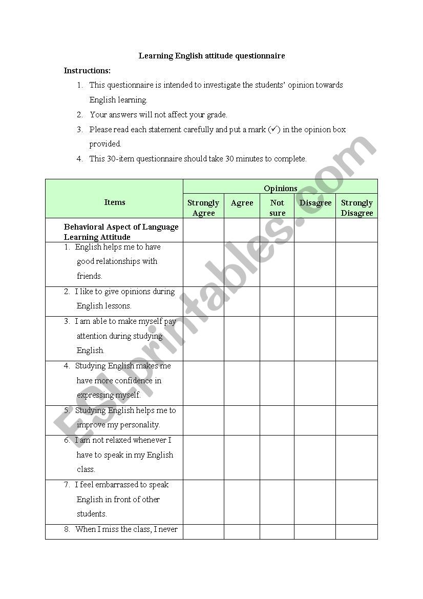 Learning English attitudes questionnaire 